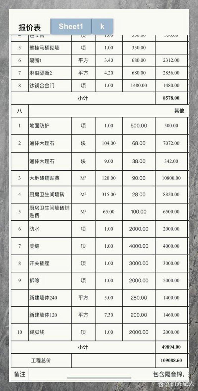 装饰公司误区警示：选择太原装修队需谨慎！